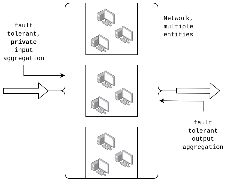 Phase 1: any single entity going down results in the network producing an identical block. privacy is leveraged for sharing. To enter this phase, Flashbots is building TEE-based technologies, detailed later